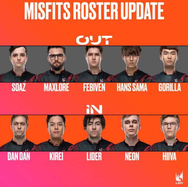 Doinb新星绝杀表现惊艳，西班牙队未来可期！的简单介绍